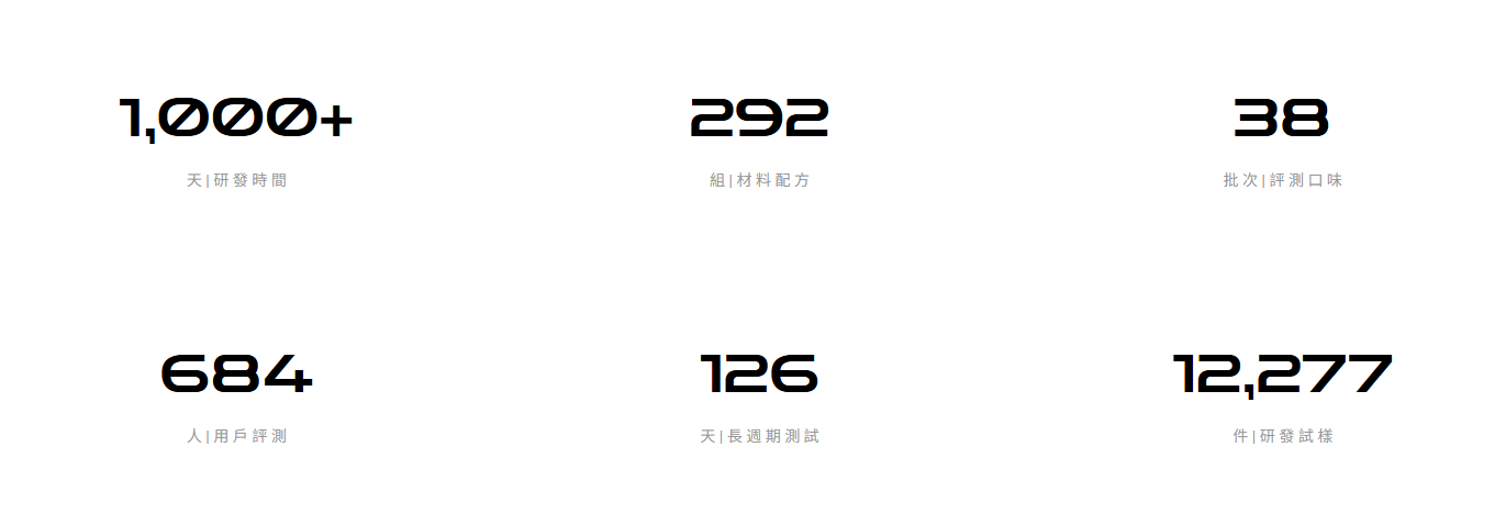 KISS電子煙煙彈 KISS煙彈批發 新北現貨 2 KISS電子煙煙彈 KISS煙彈批發 新北現貨:圖片 2